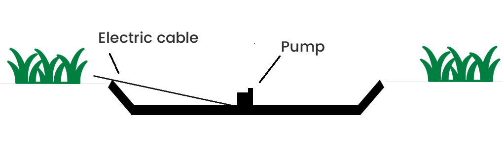 concrete fountain diagram 4
